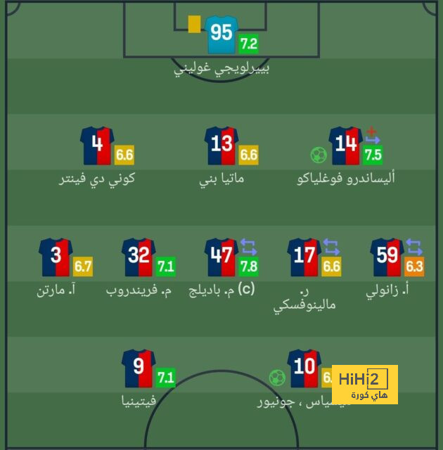 مواعيد مباريات دوري أبطال أوروبا