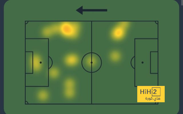 atlético madrid vs sevilla