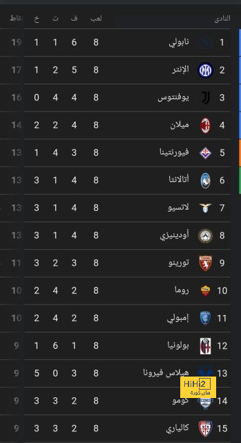 موعد مباريات الدوري السعودي