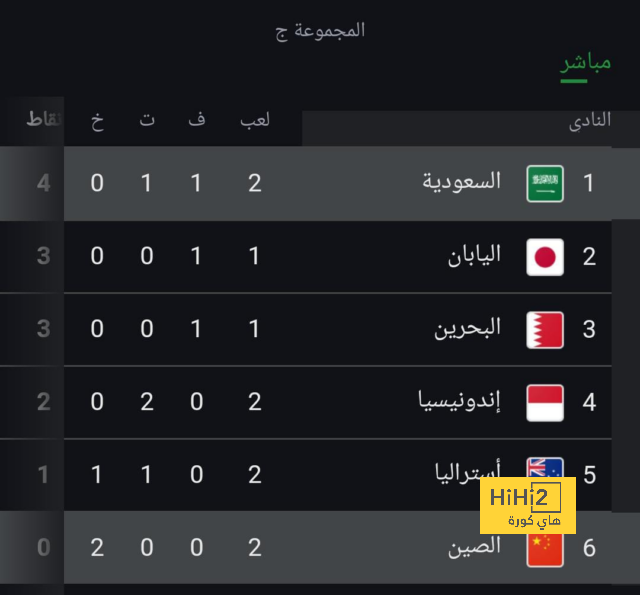 موعد مباريات الدوري السعودي