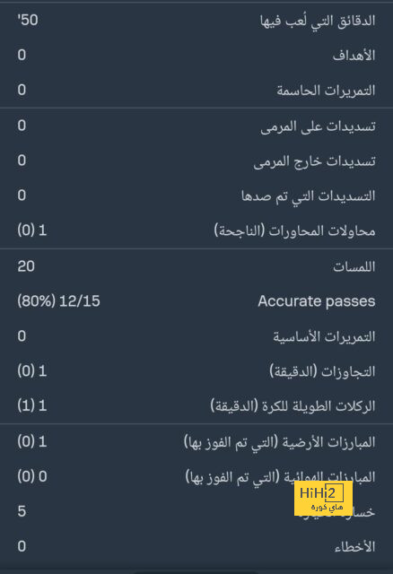 أفضل لاعب في الدوري الإنجليزي