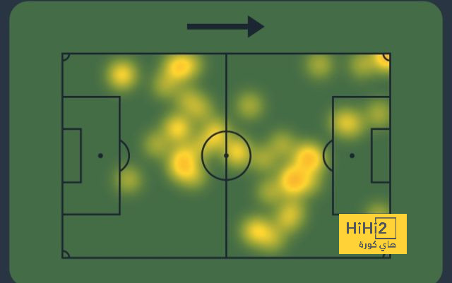 rb leipzig vs eintracht frankfurt