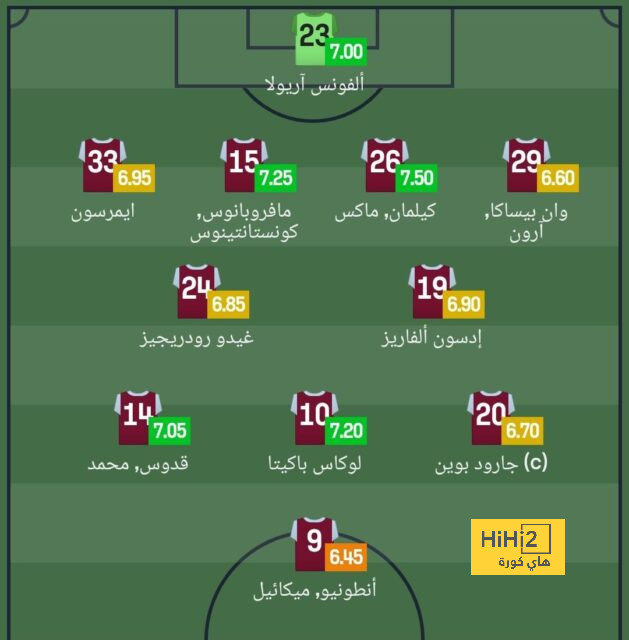 مواعيد مباريات دوري أبطال أوروبا