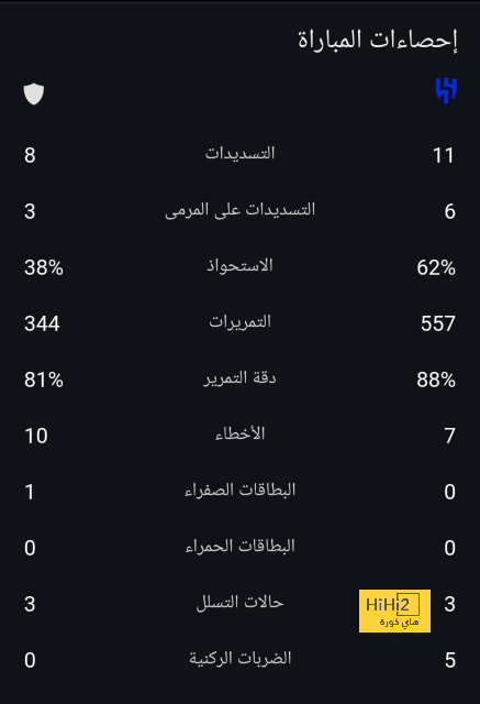 الزمالك ضد المصري