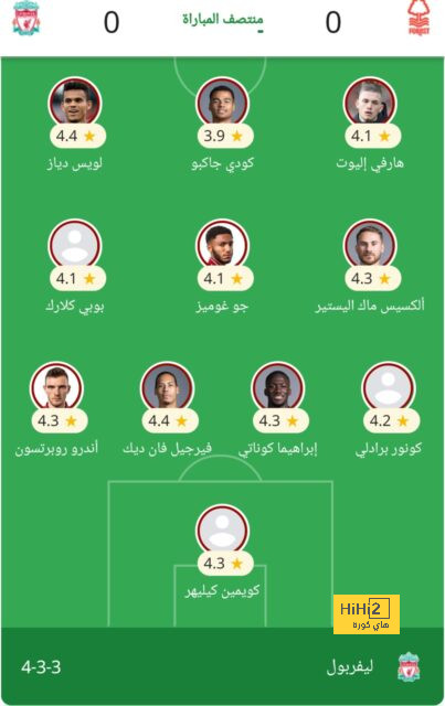 مباريات دور الـ16 في دوري الأبطال