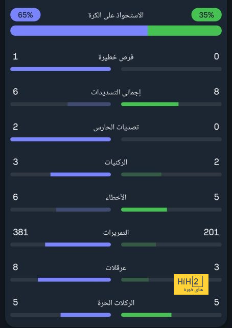 st-étienne vs marseille