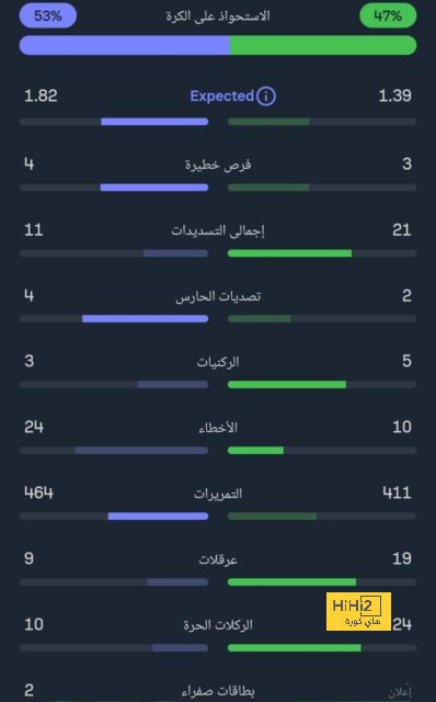 إنيمبا ضد الزمالك