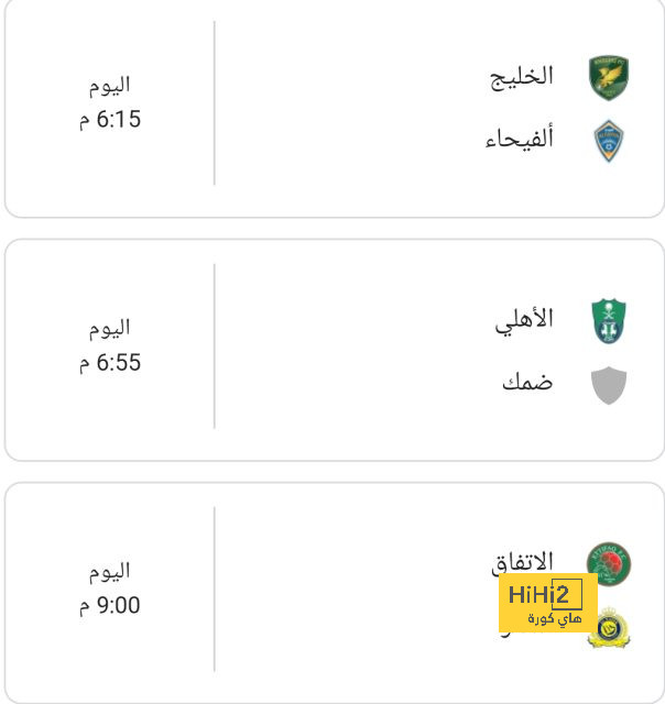 هداف دوري أبطال أفريقيا