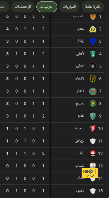 أخبار انتقالات الدوري الفرنسي