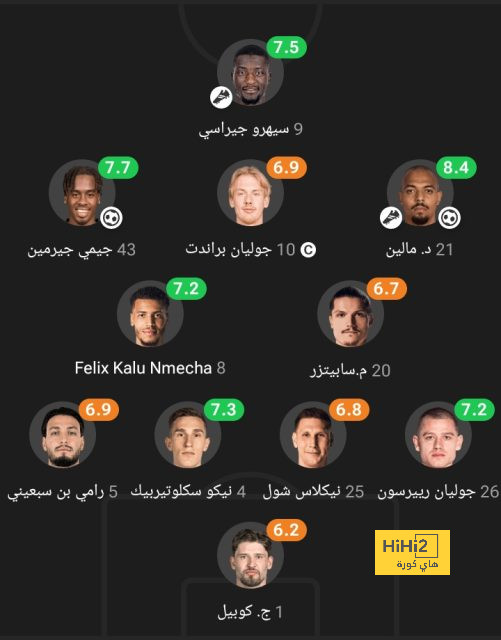 مواعيد مباريات كأس العالم القادمة