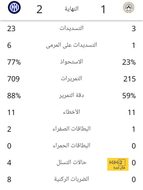 تشكيلة المنتخب الوطني الجزائري