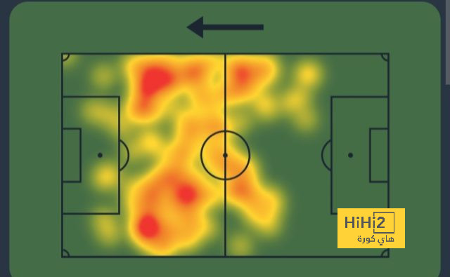 dortmund vs hoffenheim