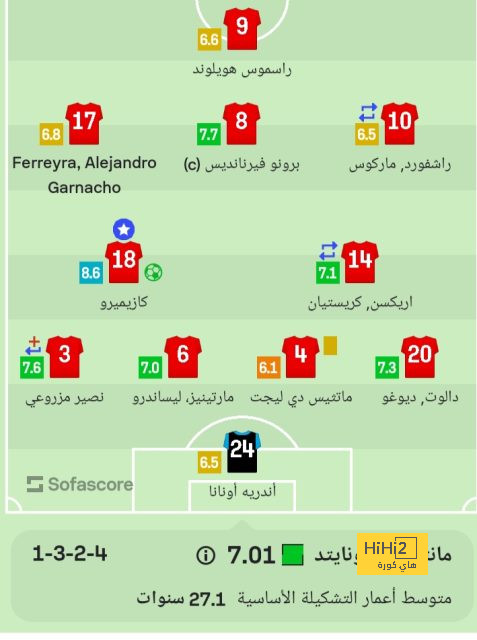 موعد انطلاق دوري أبطال آسيا