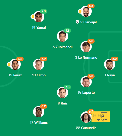 leicester city vs brighton