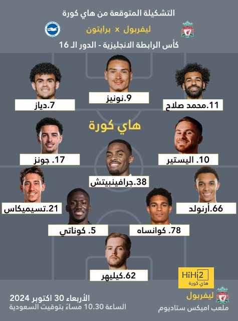 ترتيب الدوري الاسباني