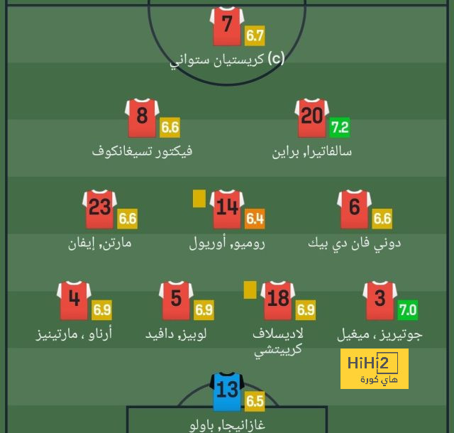 zamalek vs al masry