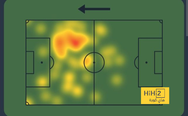 west ham vs wolves