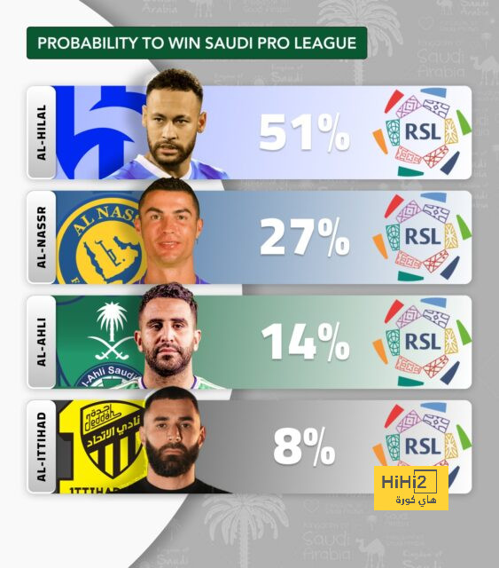 dortmund vs hoffenheim