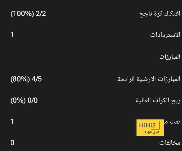 بث مباشر لمباريات الدوري الإنجليزي