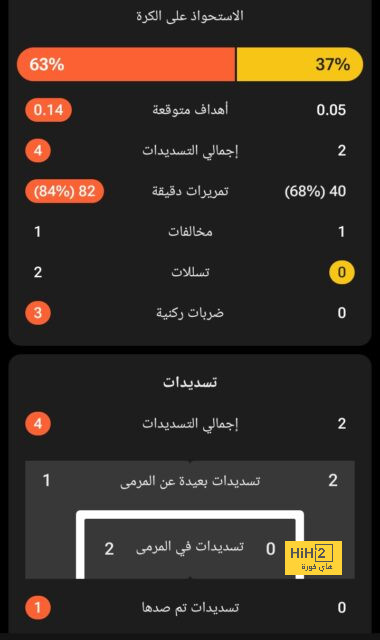 pak vs sa