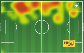 man city vs man united