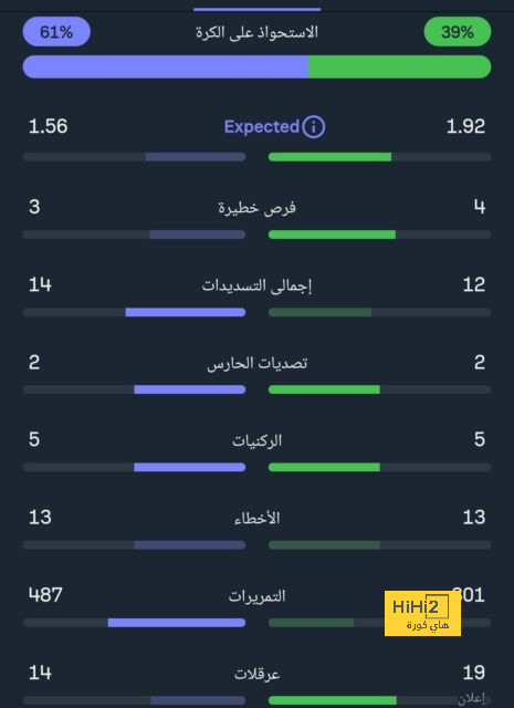 west ham vs wolves