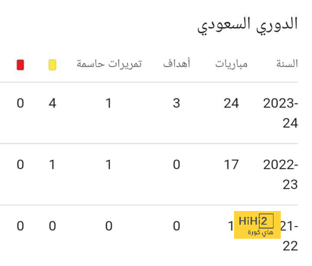 مواعيد مباريات نصف النهائي