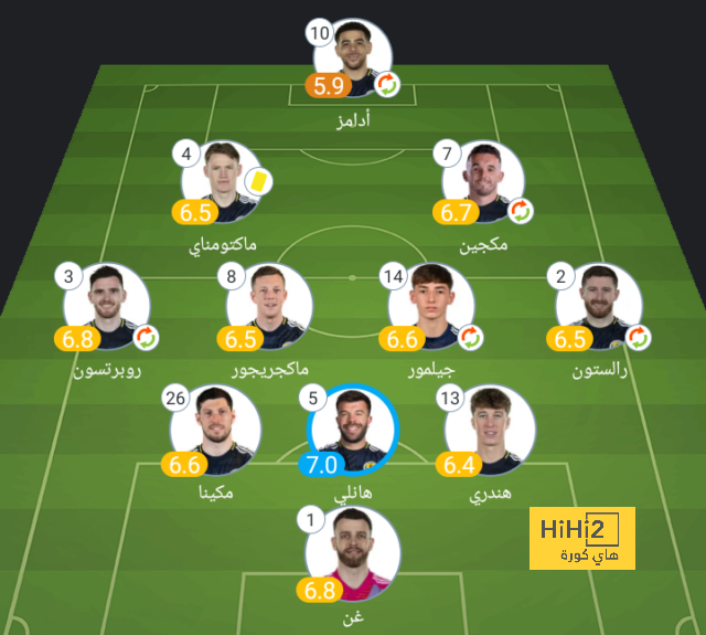 الزمالك ضد المصري