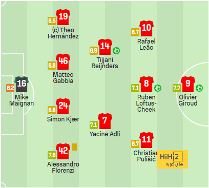 west ham vs wolves