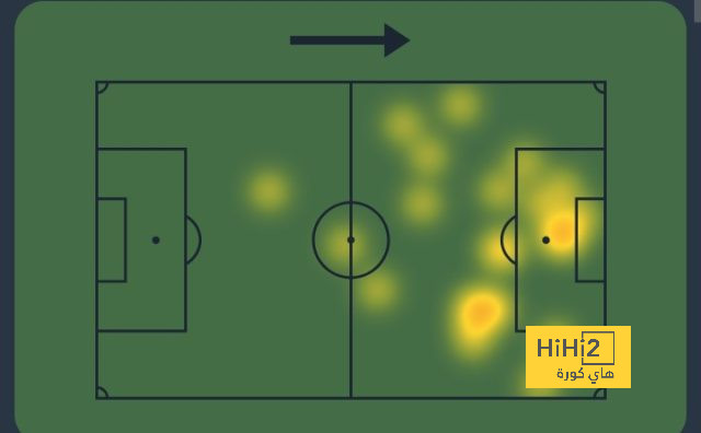 psg vs lyon