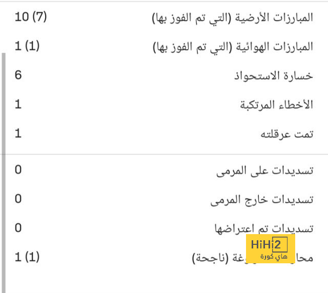 نتائج مباريات نصف نهائي كأس العالم