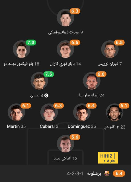 fulham vs arsenal