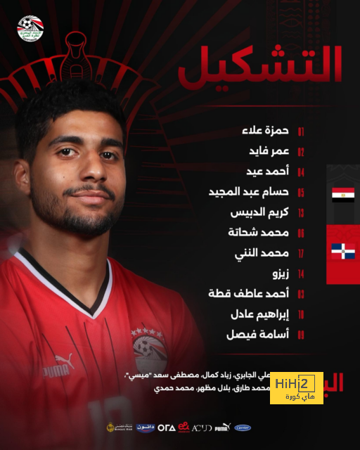 ترتيب الدوري الاسباني