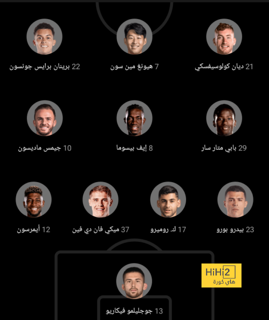 مباريات دور الـ16 في دوري الأبطال