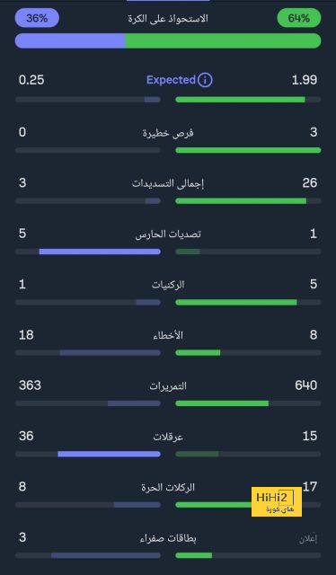 leganes vs real sociedad