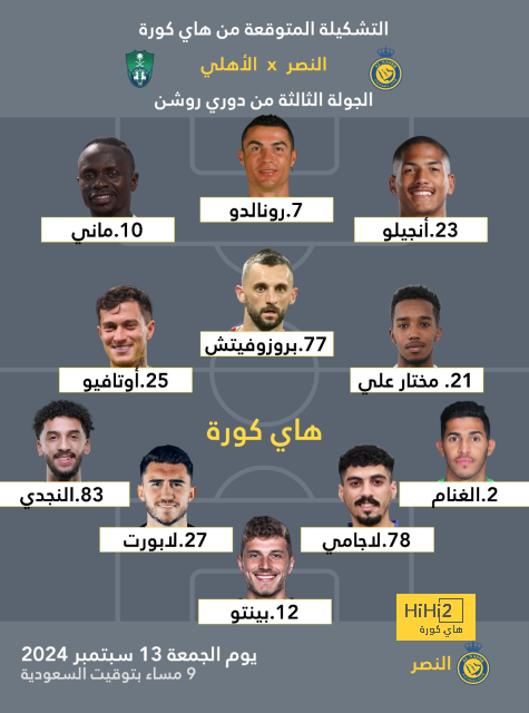 جدول مباريات الدوري الإسباني