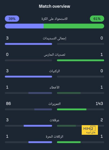 bangladesh vs india