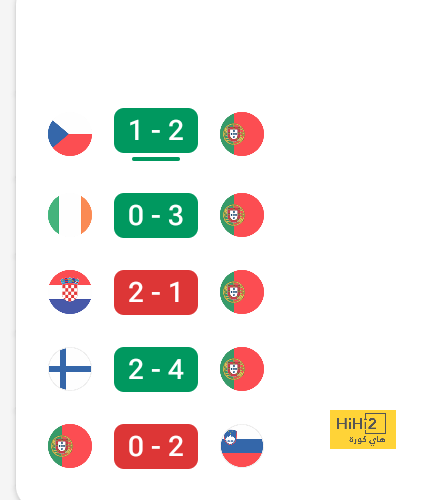 أخبار انتقالات اللاعبين في الدوري الإسباني