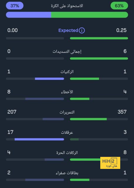 sivasspor vs galatasaray