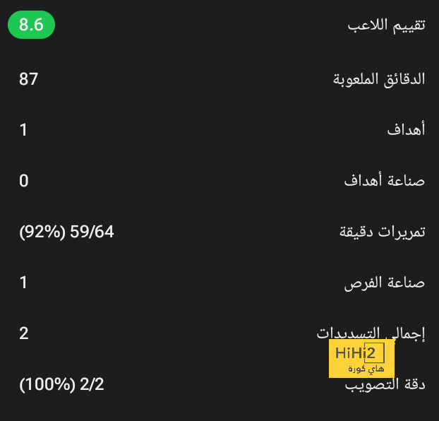 pak vs sa