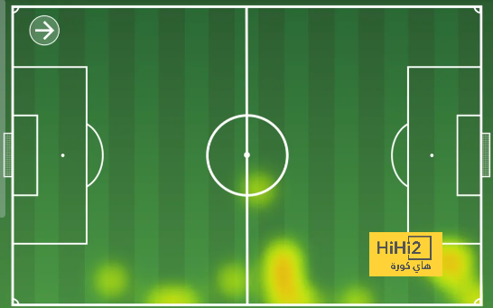 como vs roma