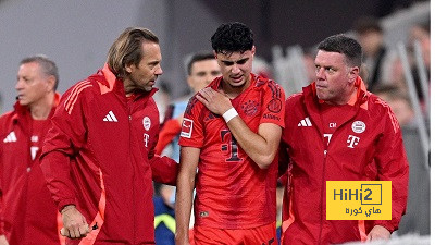 هدافي دوري المؤتمر الأوروبي