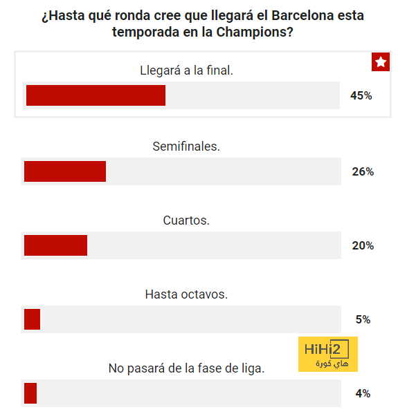 leganes vs real sociedad