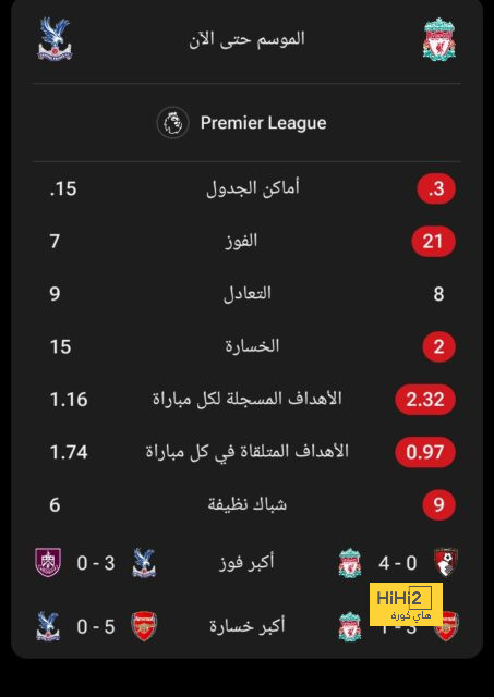 ipswich town vs bournemouth