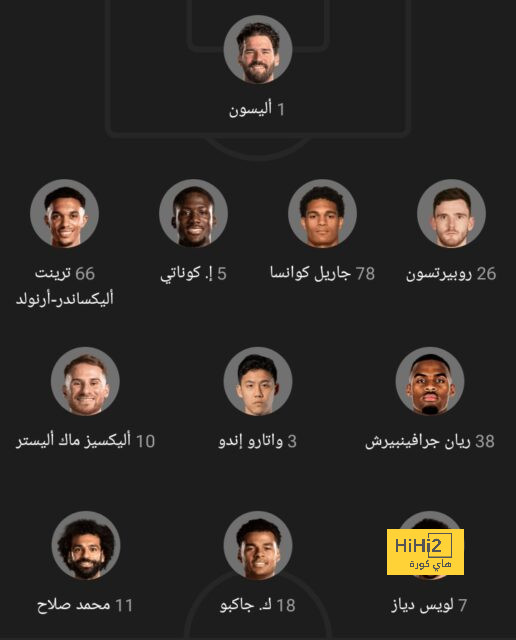 ترتيب الفرق في الدوري الألماني