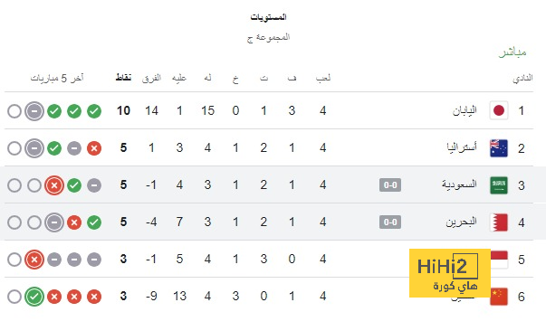 أقوى مباراة في الأسبوع