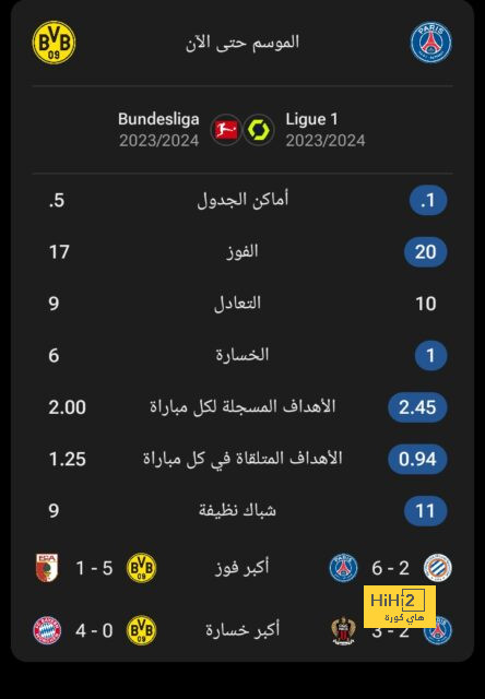 موعد انطلاق دوري أبطال آسيا