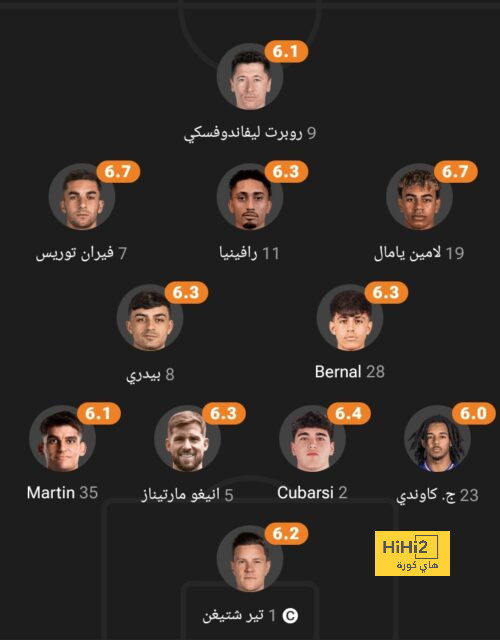 sivasspor vs galatasaray