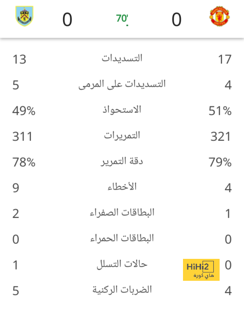 الزمالك ضد المصري