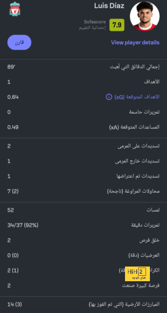 خيتافي ضد إسبانيول